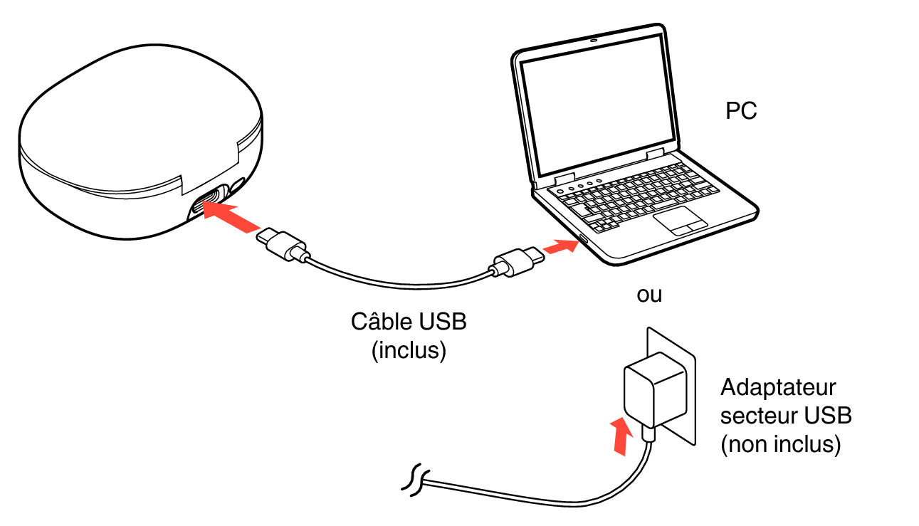 Conne Charging C500W
